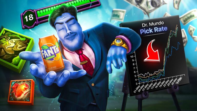 RIOT UNTERSCHÄTZT MUNDOS STÄRKE