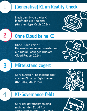 Integration von KI und rechtliche Compliance im Fokus