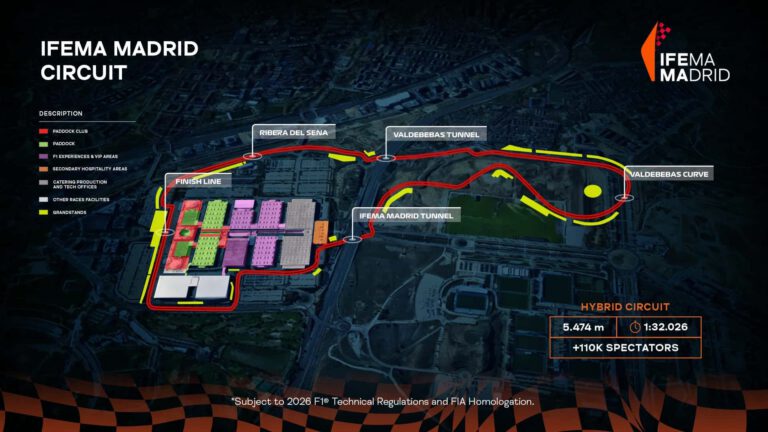 Neue Informationen zur Strecke in Madrid