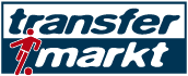Vereinsprofil von Helmond Sport auf Transfermarkt
