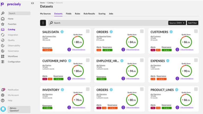Precisely launcht KI-Assistent für Datenkataloge