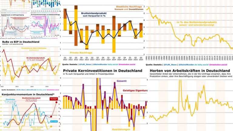 Deutschland stoppt den Abwärtstrend und beginnt den Aufschwung