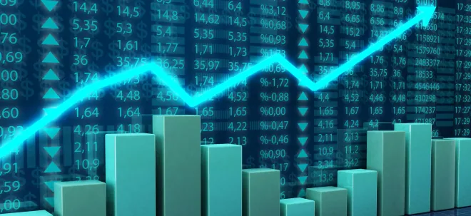 Ulta Beauty Aktie sinkt am Abend 15.12.25