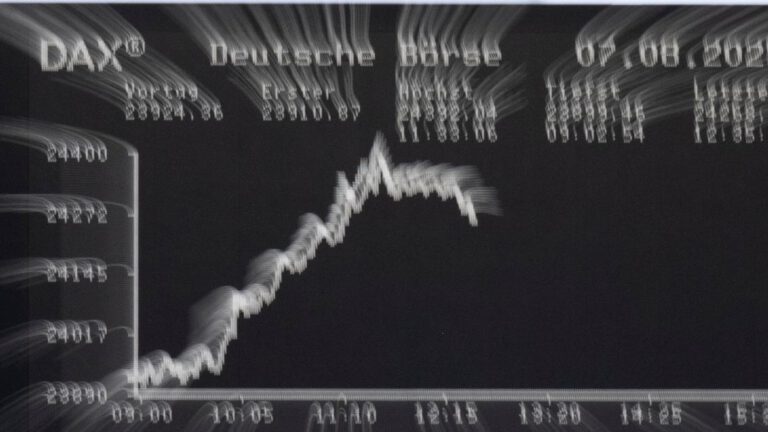 Wirtschaftliche Sorgen – Dax steigt dennoch an